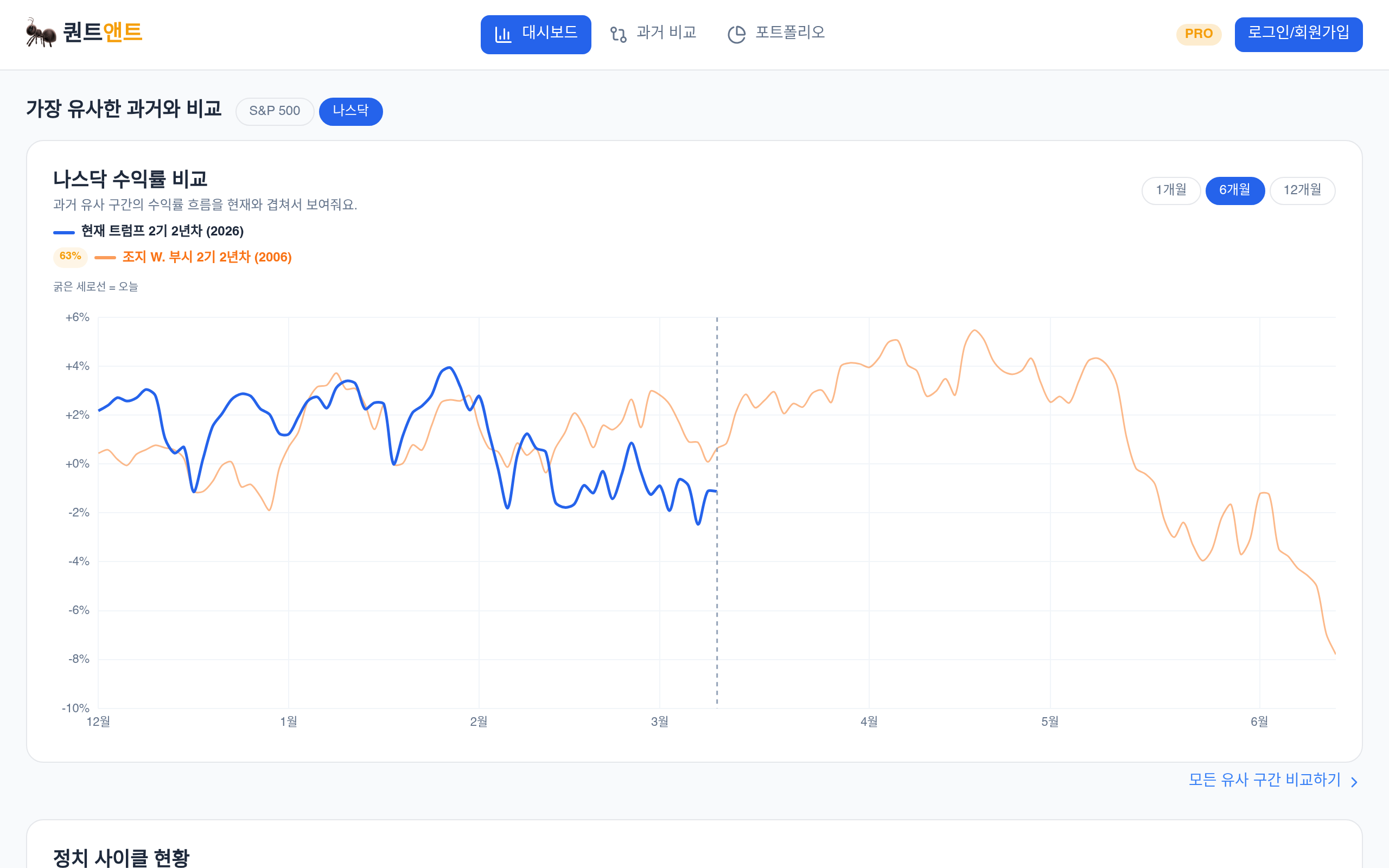 퀀트앤트 스크린샷